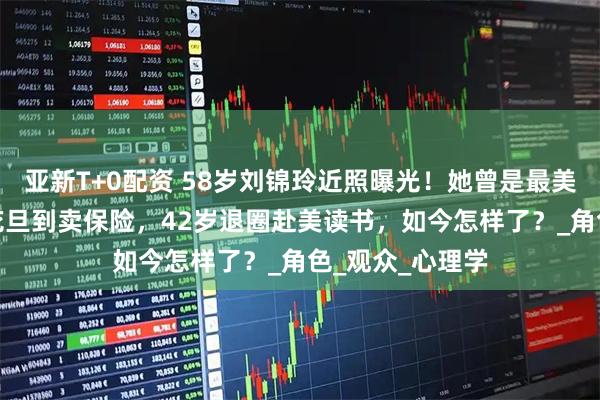 亚新T+0配资 58岁刘锦玲近照曝光！她曾是最美阿朱，从TVB花旦到卖保险，42岁退圈赴美读书，如今怎样了？_角色_观众_心理学